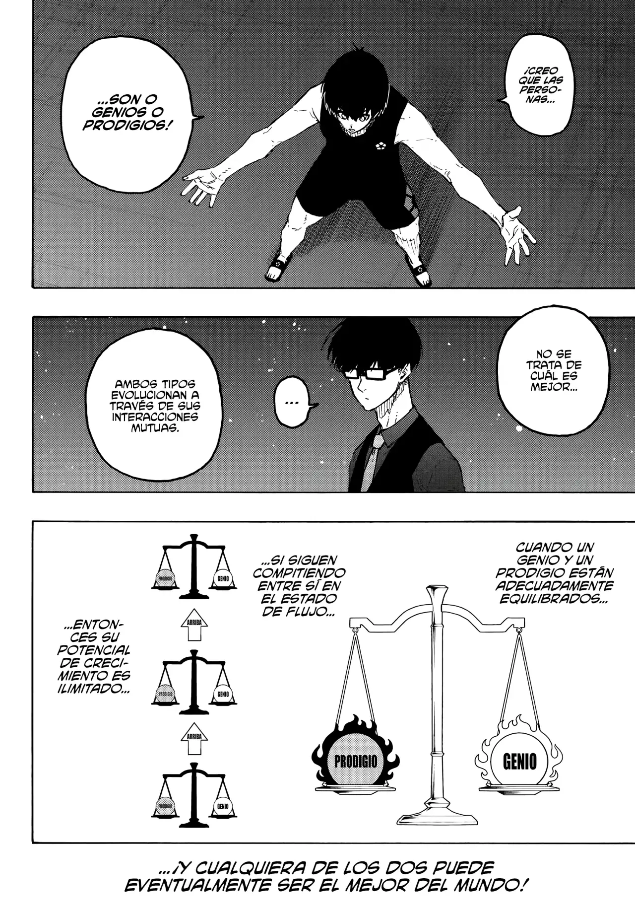 Read Blue Lock Español Manga Online