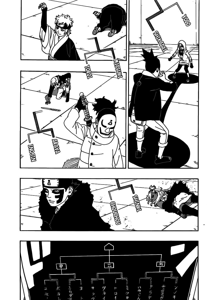 Read Boruto_ Naruto Next Generations Español Manga Online