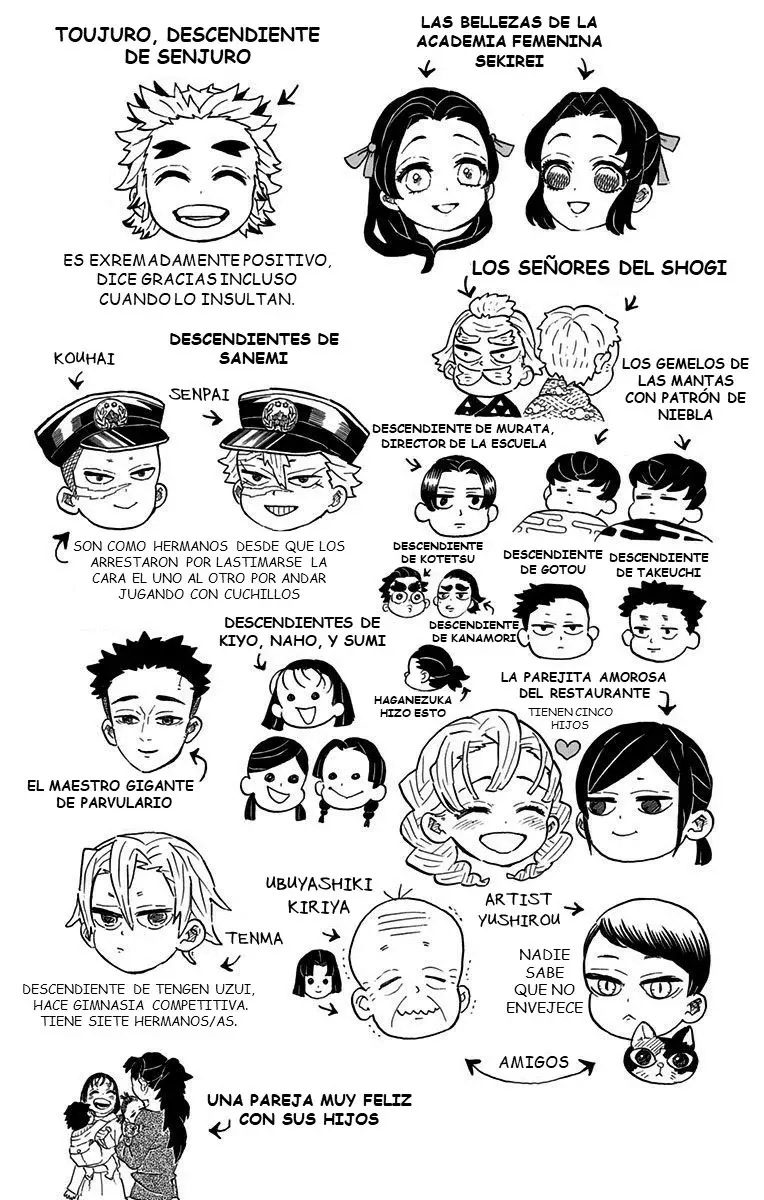 Read Demon Slayer_ Kimetsu no Yaiba Español Manga Online