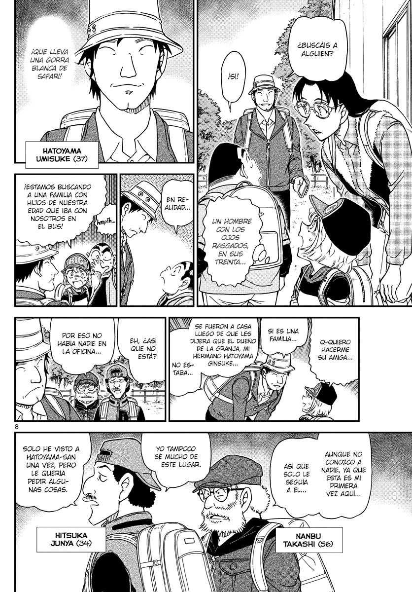 Read Detective Conan Español Manga Online