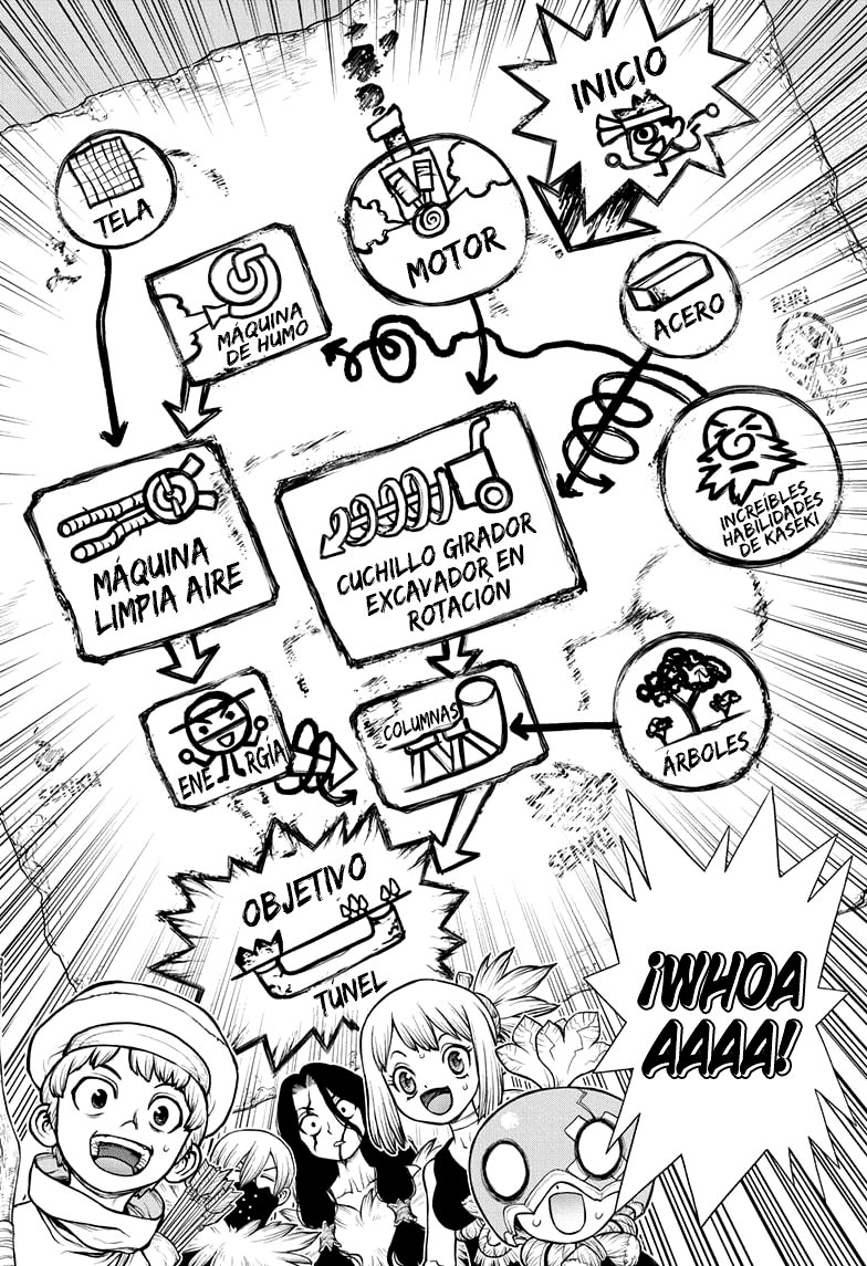 Read Dr. Stone Español Manga Online