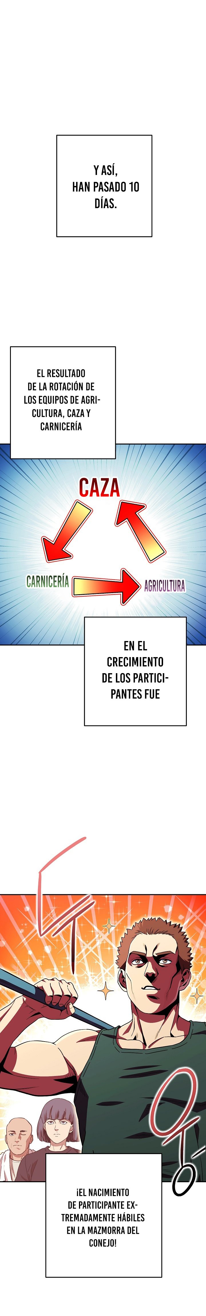 Read Dungeon Reset Español Manga Online