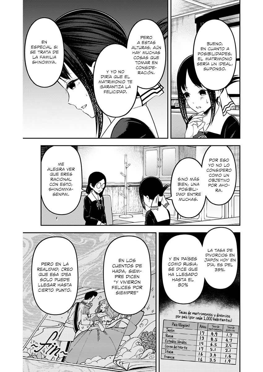 Read Kaguya-Sama Love is War Español Manga Online