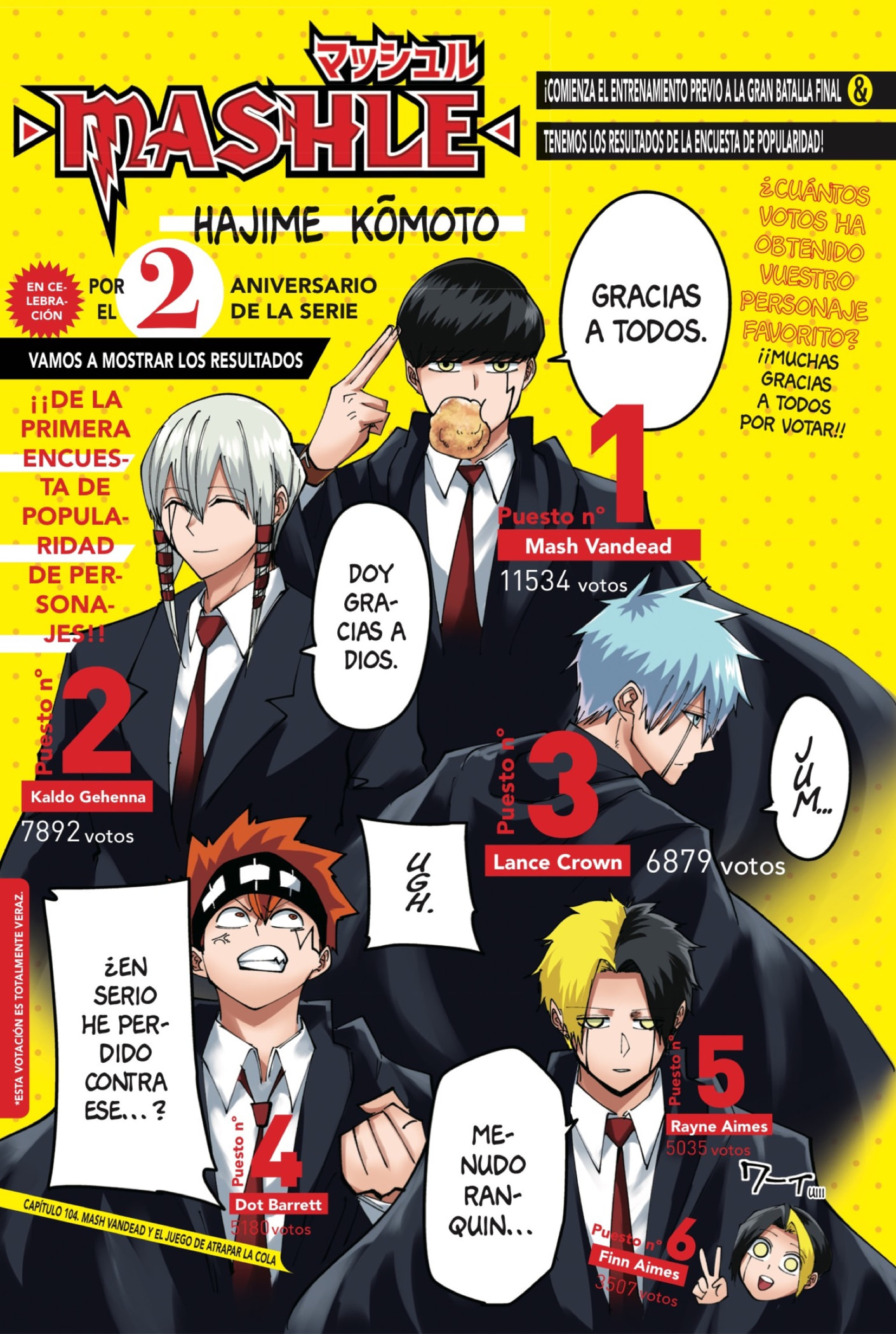 Read Mashle_ Magic and Muscles Español Manga Online