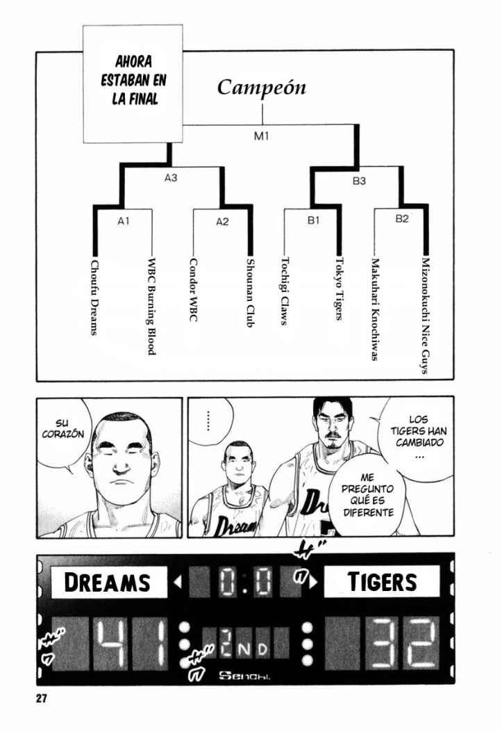 Read Real Español Manga Online