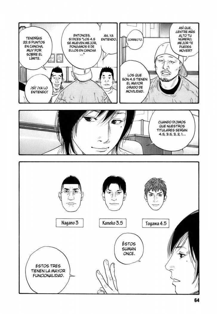 Read Real Español Manga Online