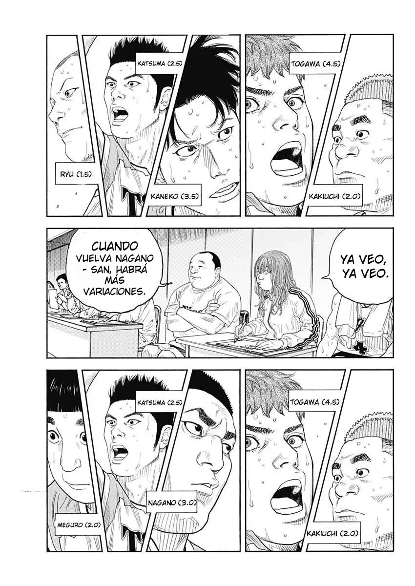 Read Real Español Manga Online