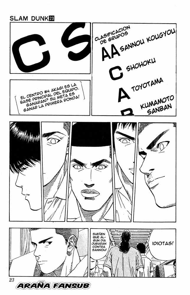 Read Slam Dunk Español Manga Online