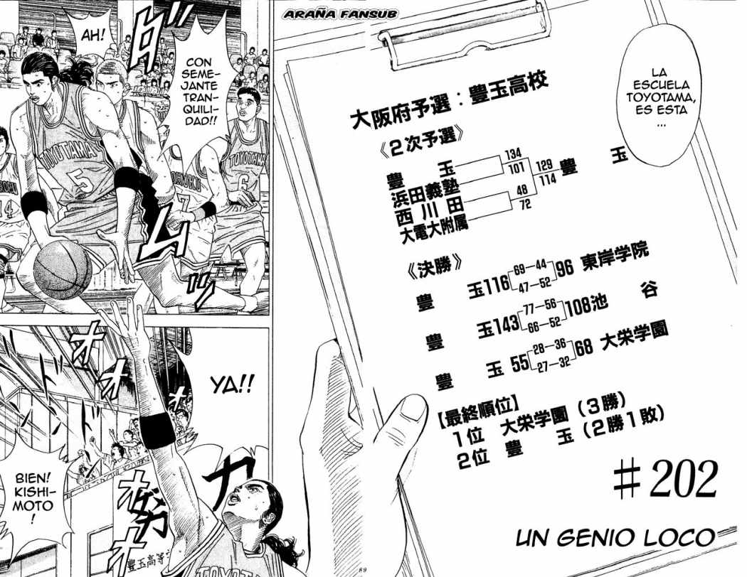 Read Slam Dunk Español Manga Online