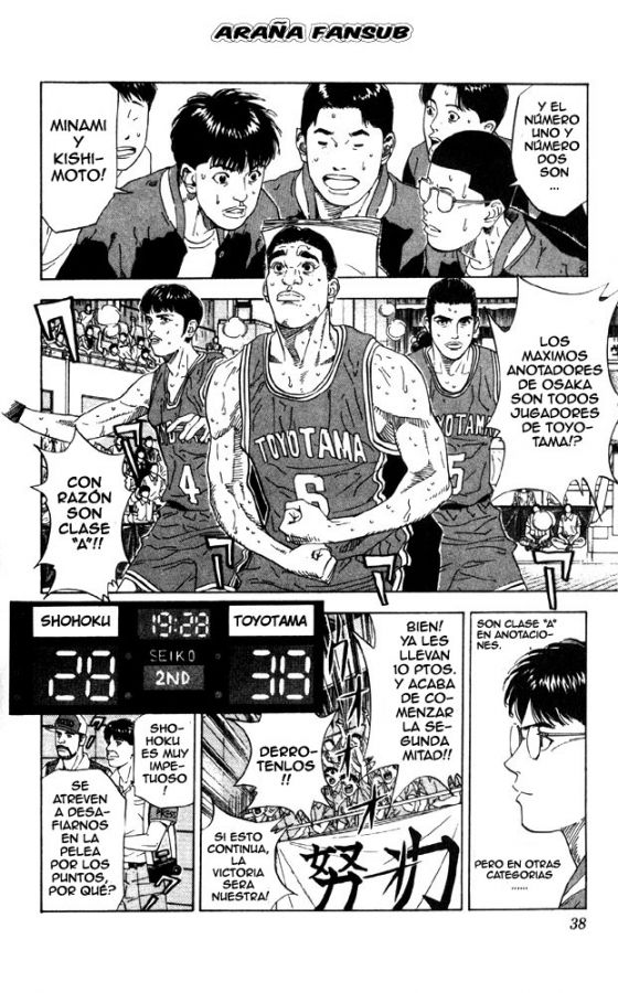 Read Slam Dunk Español Manga Online
