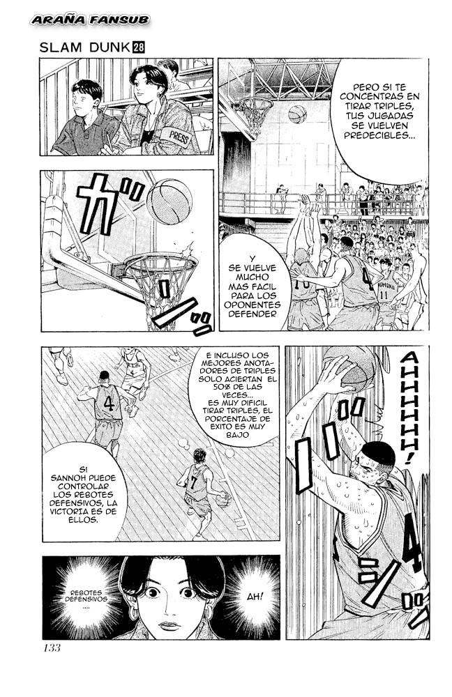 Read Slam Dunk Español Manga Online