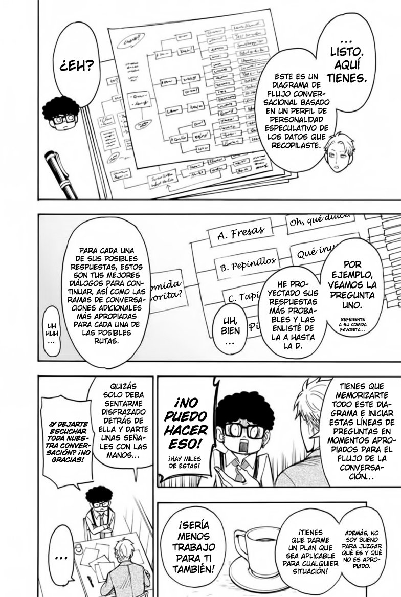 Read Spy X Family Español Manga Online