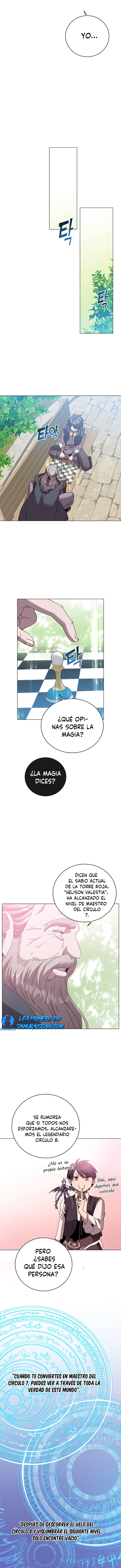Read The Max Level Hero has Returned Español Manga Online