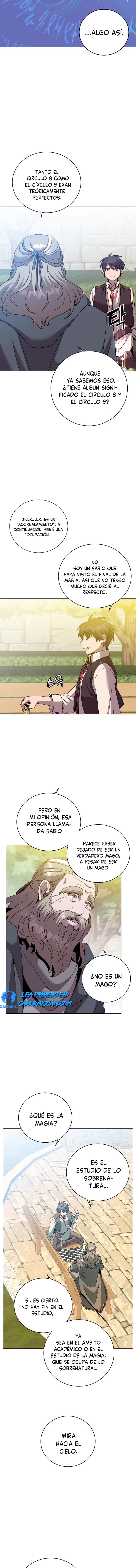 Read The Max Level Hero has Returned Español Manga Online