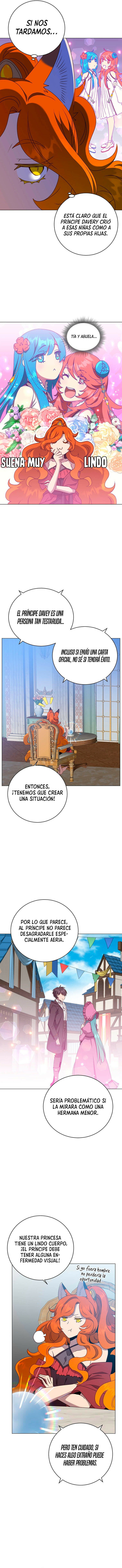 Read The Max Level Hero has Returned Español Manga Online