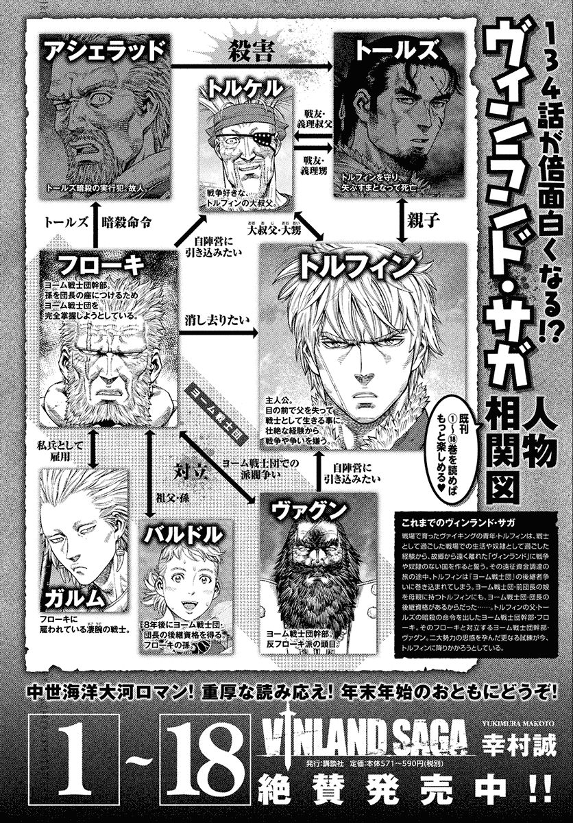 Read Vinland Saga Español Manga Online