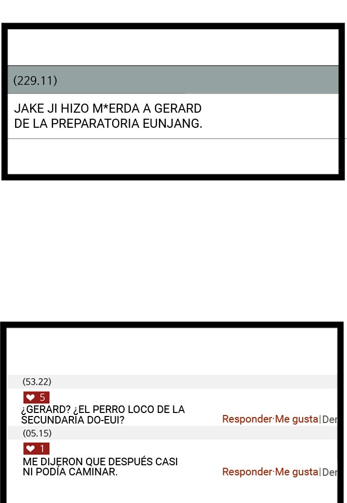 Read Weak Hero Español Manga Online