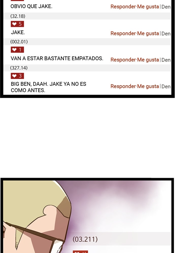 Read Weak Hero Español Manga Online