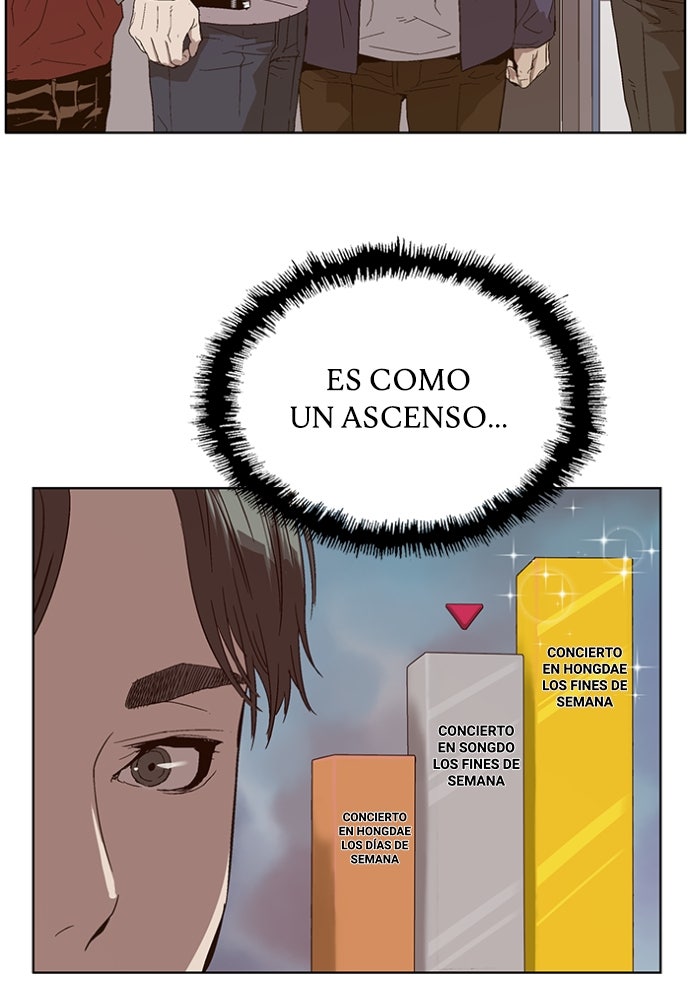 Read Weak Hero Español Manga Online