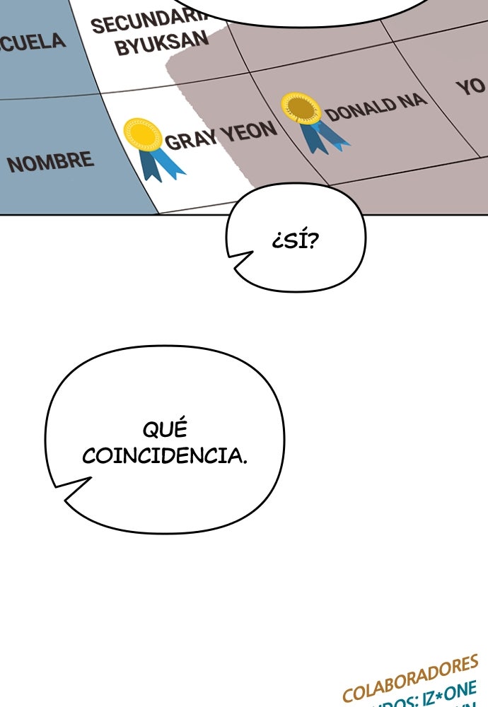 Read Weak Hero Español Manga Online