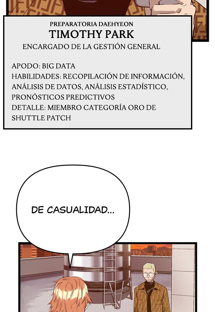 Read Weak Hero Español Manga Online