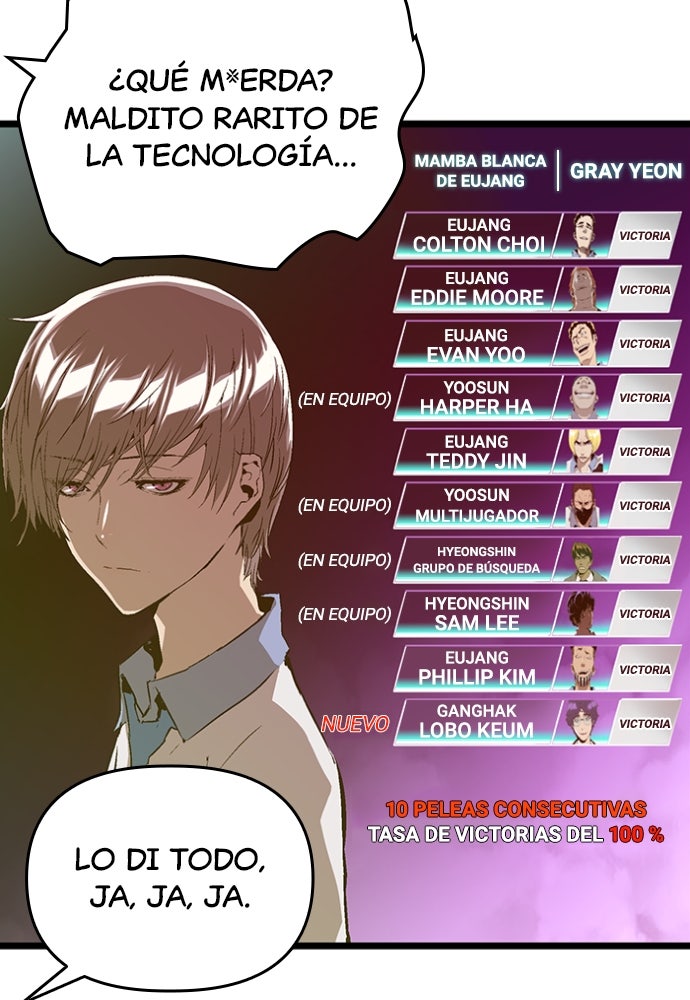 Read Weak Hero Español Manga Online