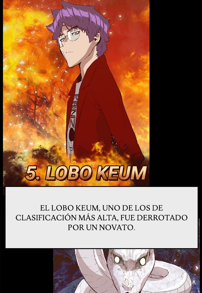 Read Weak Hero Español Manga Online
