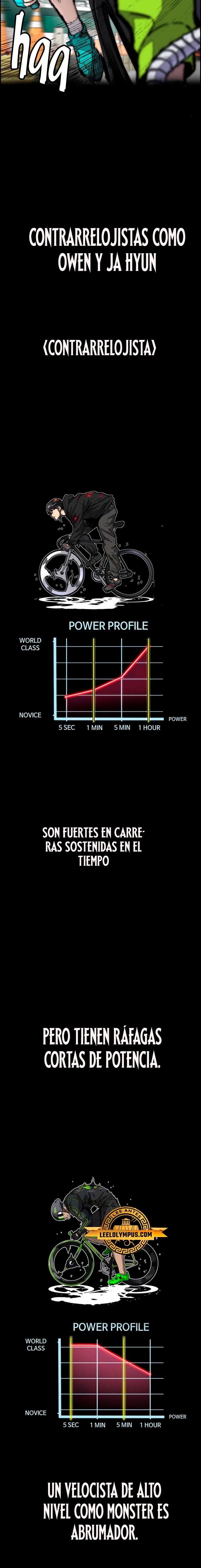 Read Wind Breaker Manhwa Español Manga Online