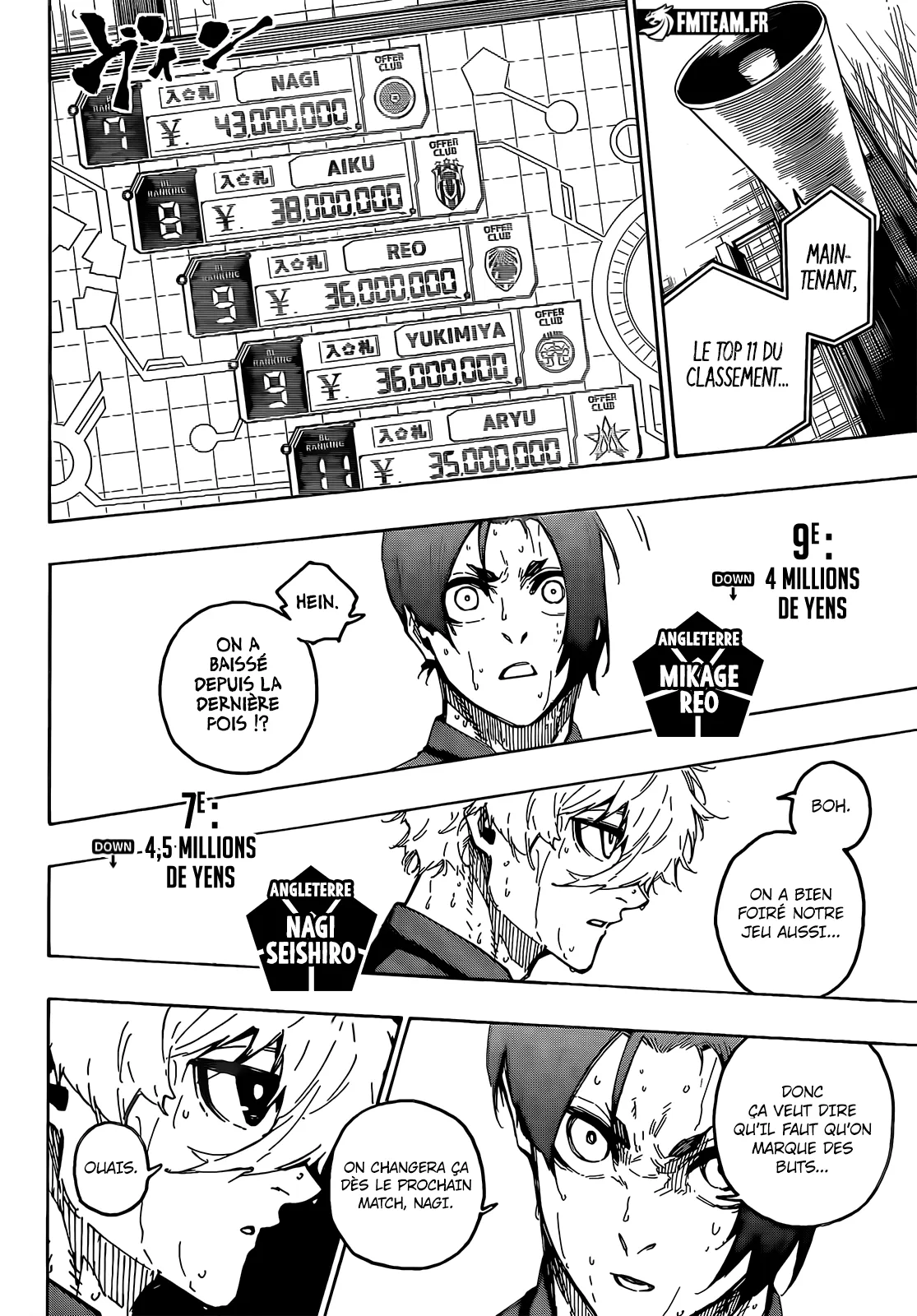 Read Blue Lock FRANCAIS Manga Online