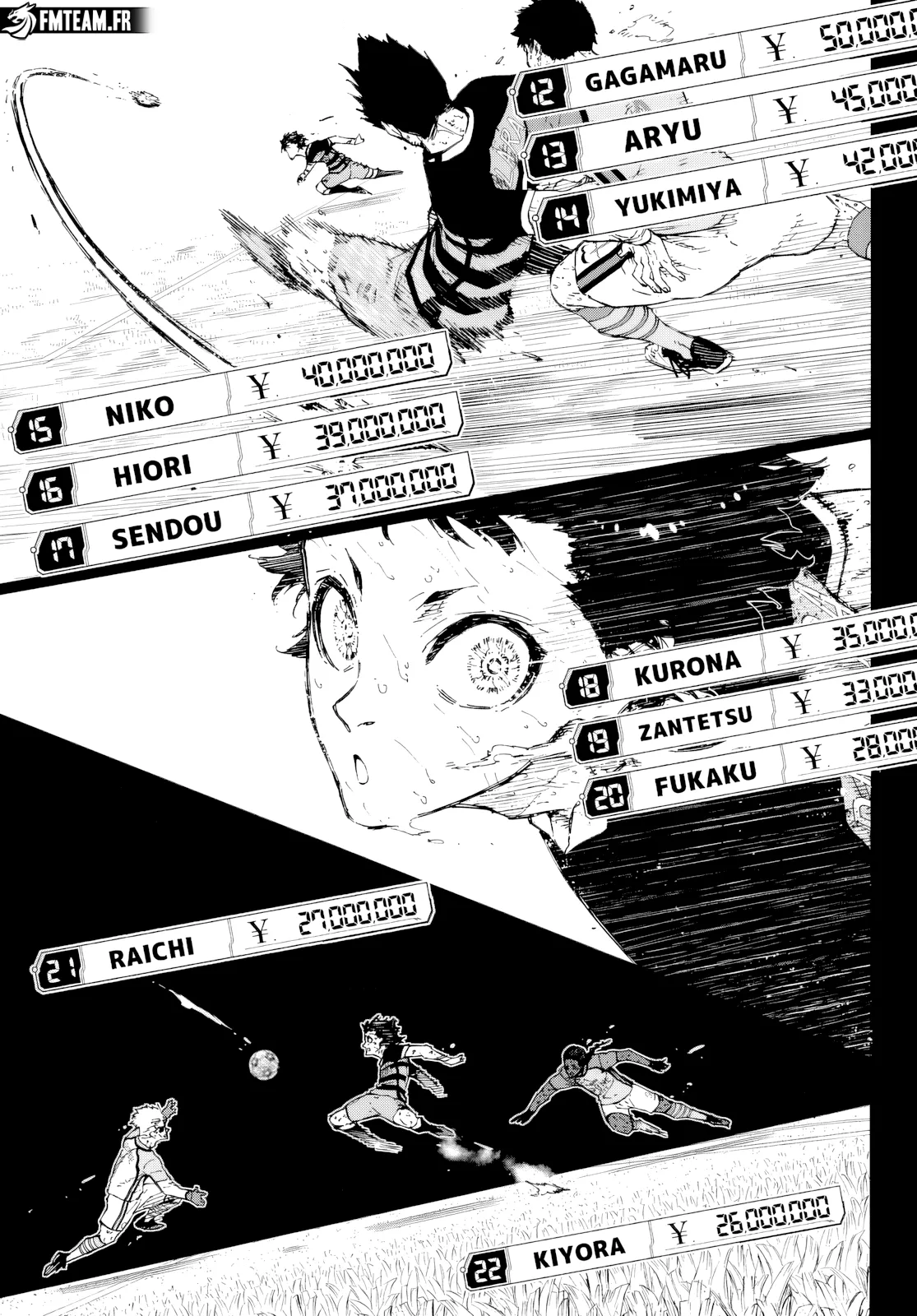 Read Blue Lock FRANCAIS Manga Online