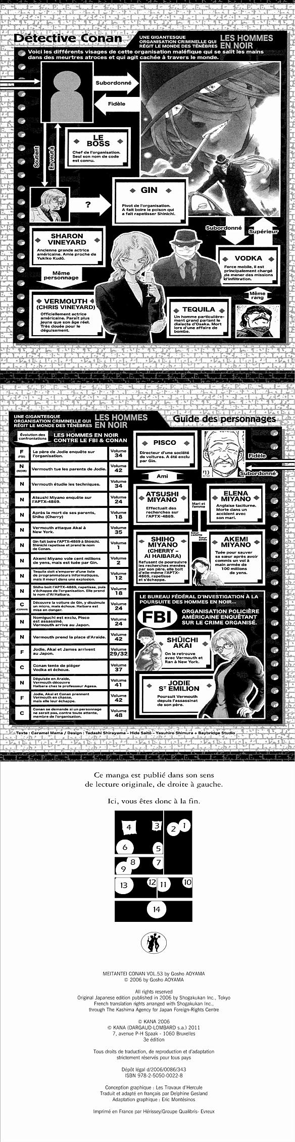 Read Detective Conan FRANCAIS Manga Online