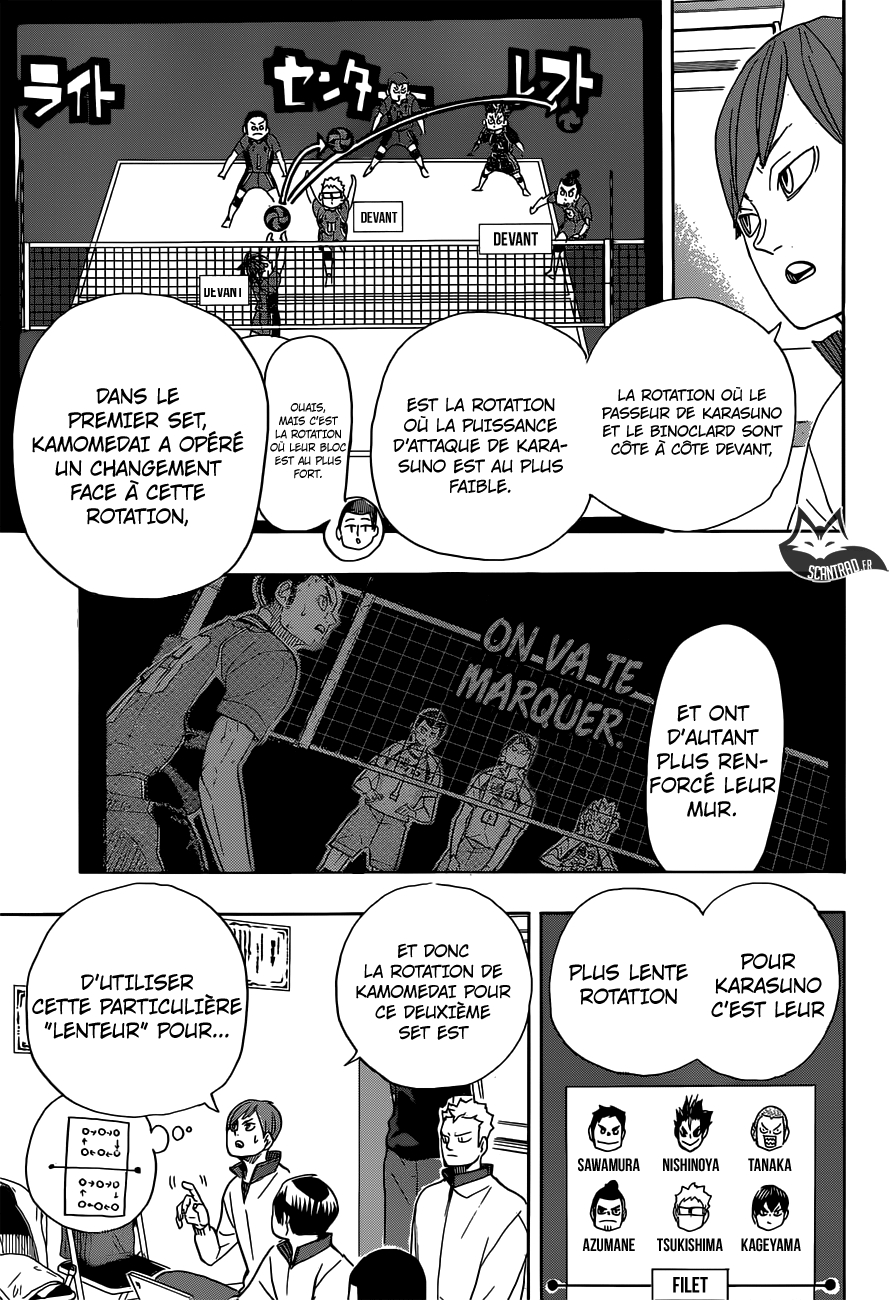 Read Haikyuu FRANCAIS Manga Online