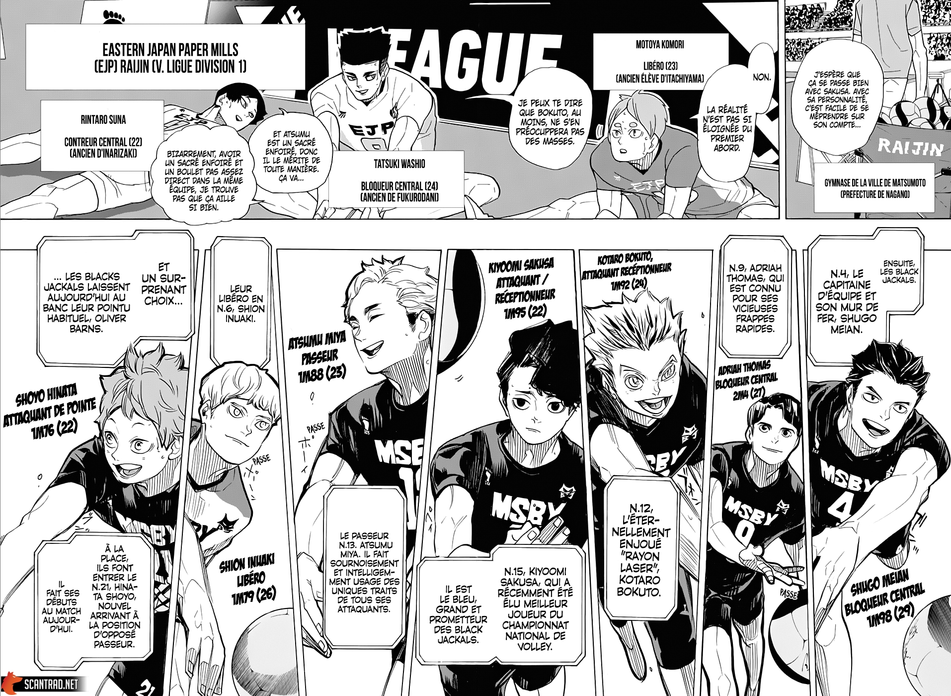Read Haikyuu FRANCAIS Manga Online