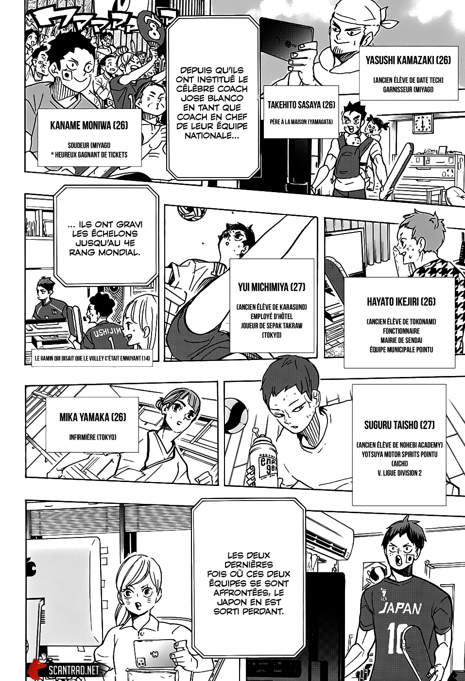 Read Haikyuu FRANCAIS Manga Online