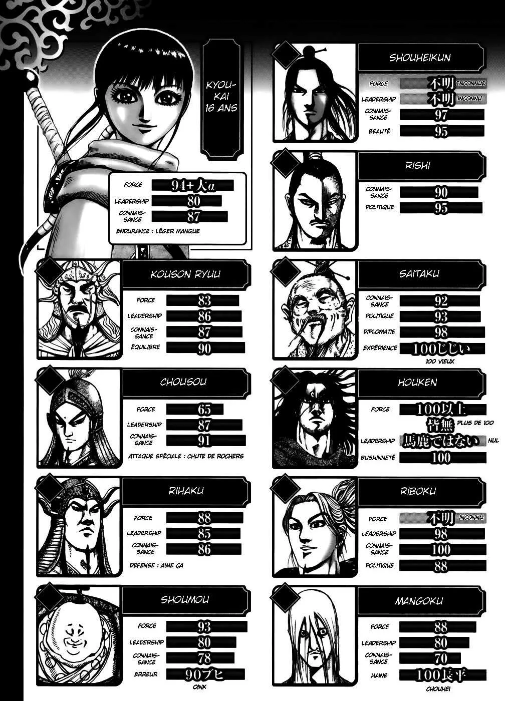 Read Kingdom FRANCAIS Manga Online