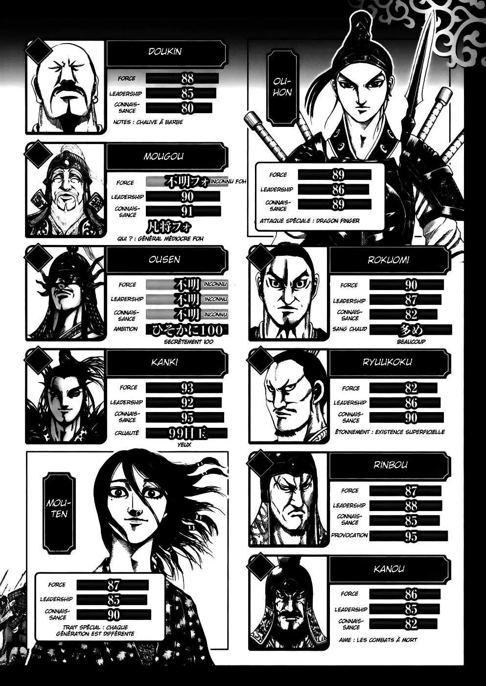 Read Kingdom FRANCAIS Manga Online