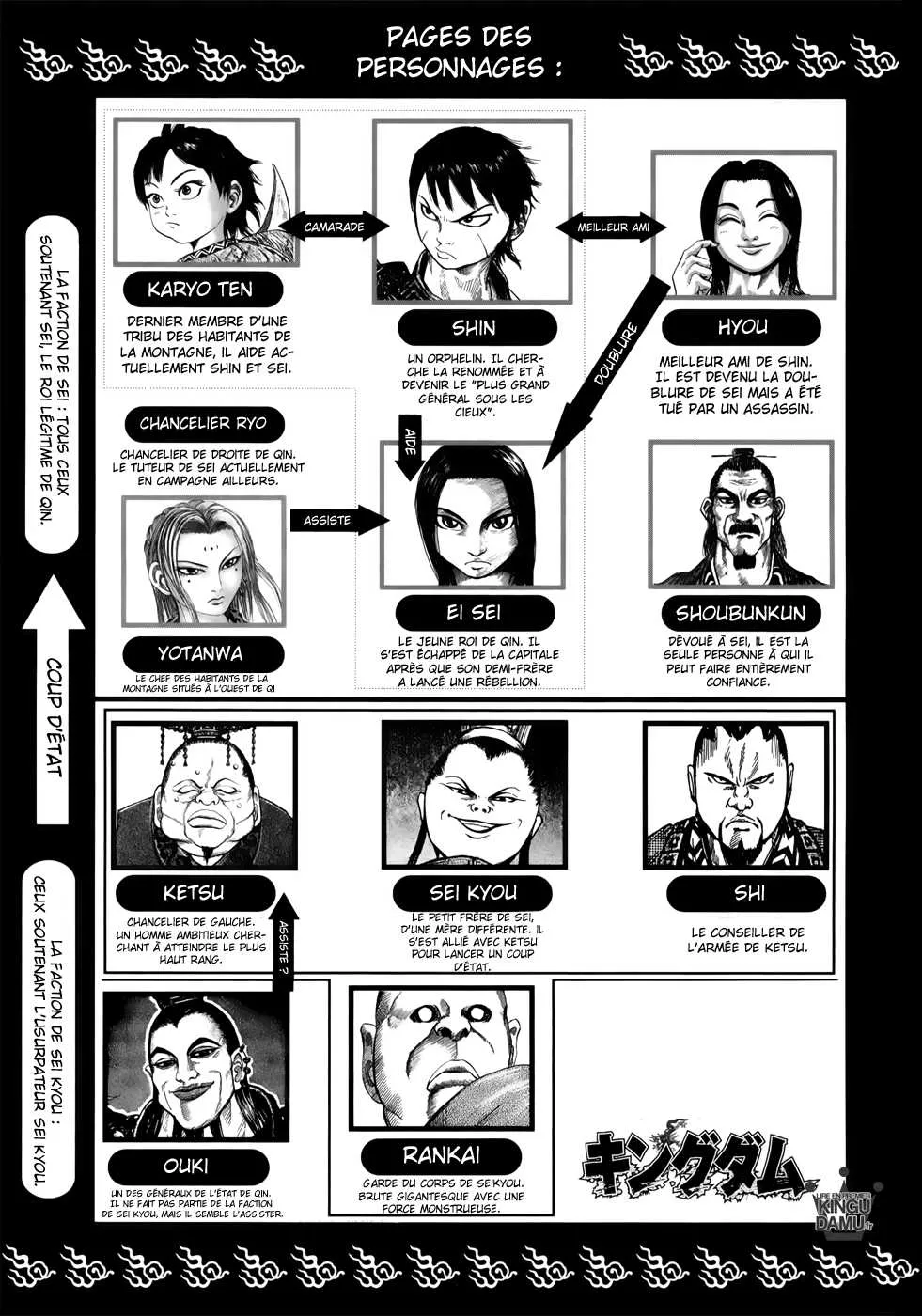 Read Kingdom FRANCAIS Manga Online