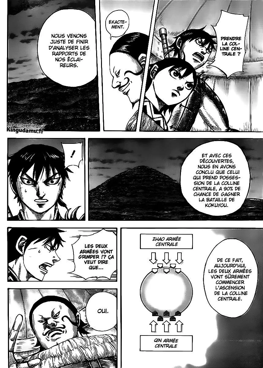 Read Kingdom FRANCAIS Manga Online