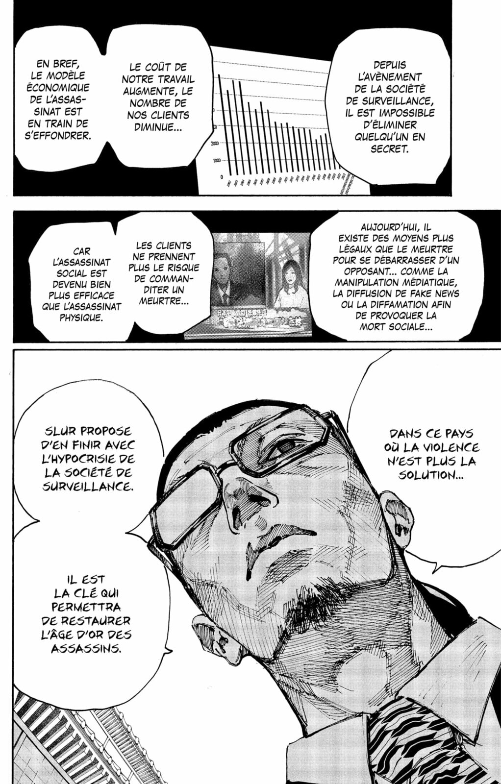 Read Sakamoto days FRANCAIS Manga Online