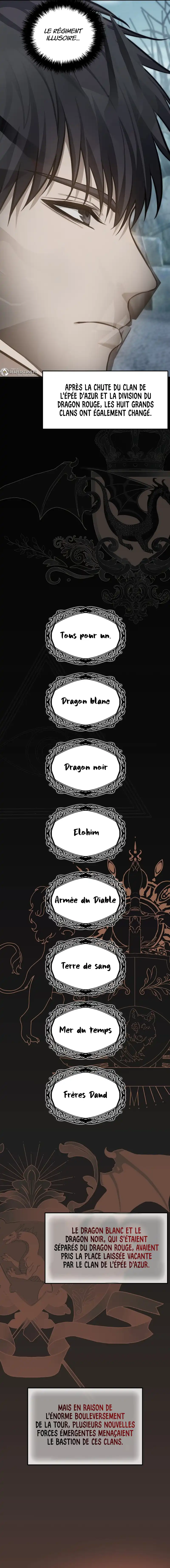 Read Second Life ranker FRANCAIS Manga Online