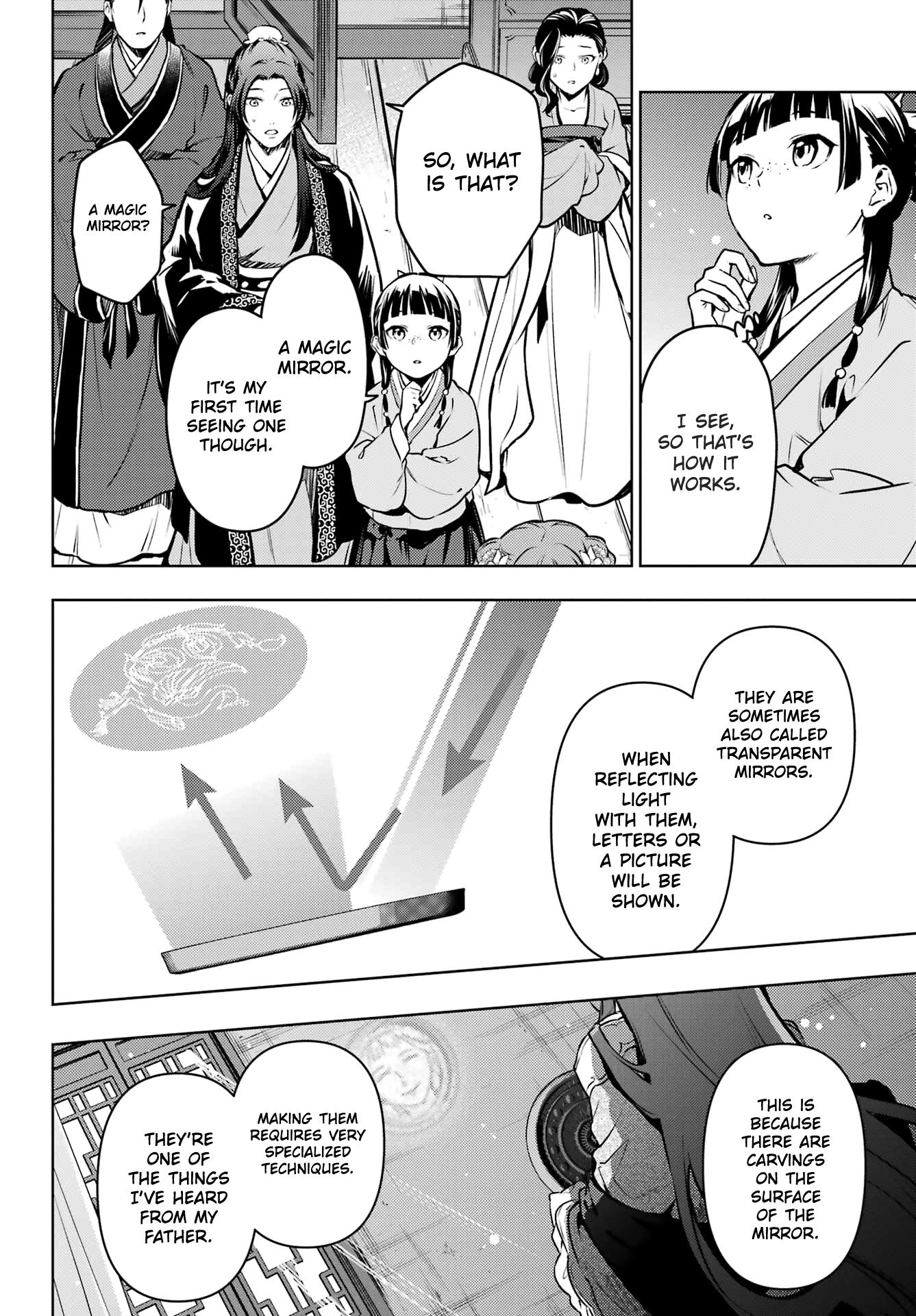 Read The Apothecary Diaries FRANCAIS Manga Online