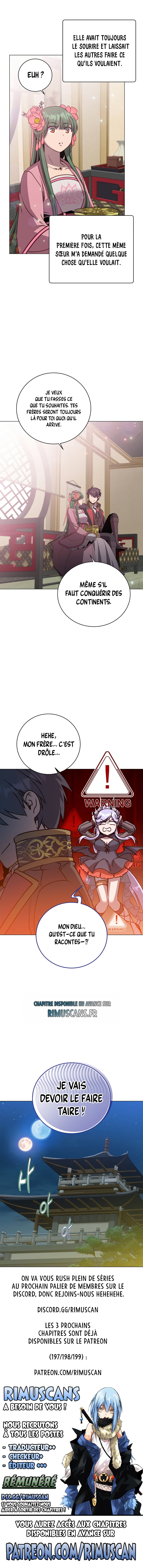 Read The Max Level Hero has Returned FRANCAIS Manga Online
