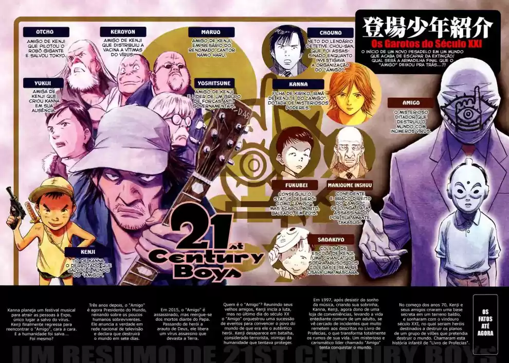 Read 21st Century Boys Português Manga Online