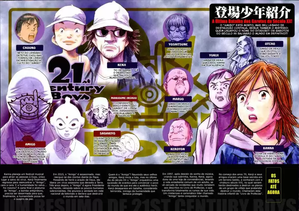 Read 21st Century Boys Português Manga Online