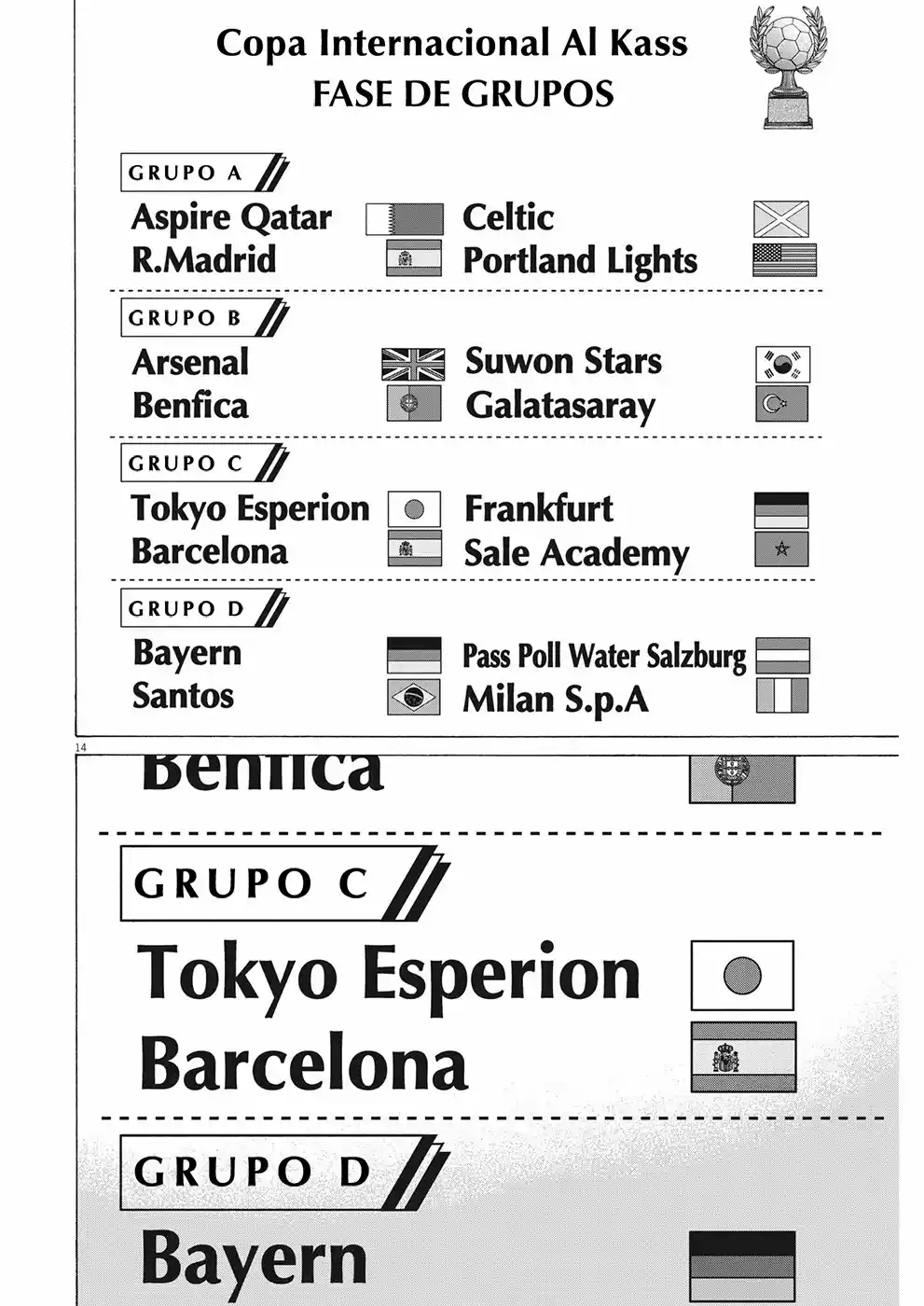 Read Ao Ashi Português Manga Online