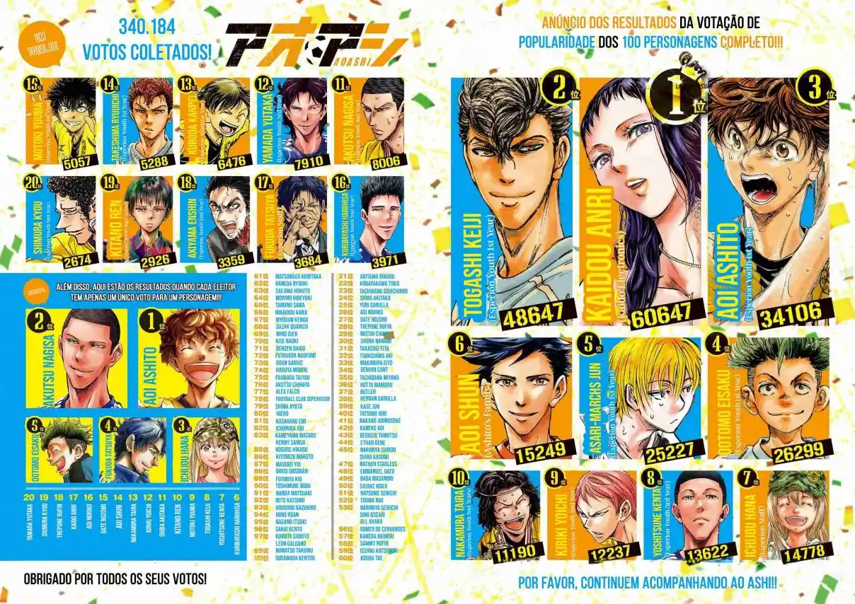 Read Ao Ashi Português Manga Online