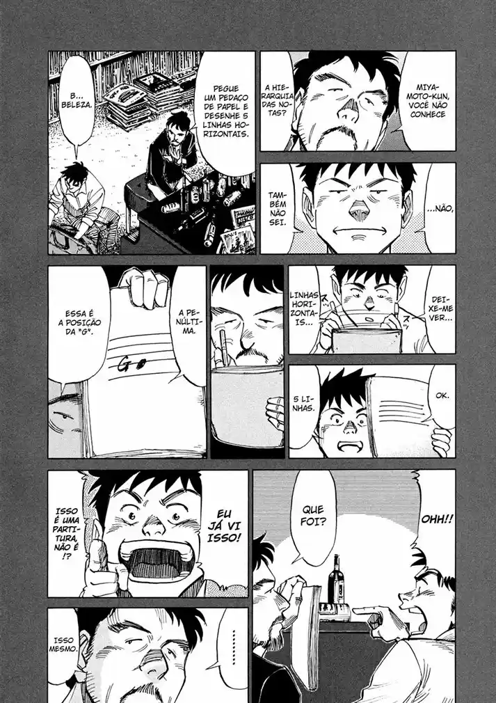 Read Blue Giant Português Manga Online