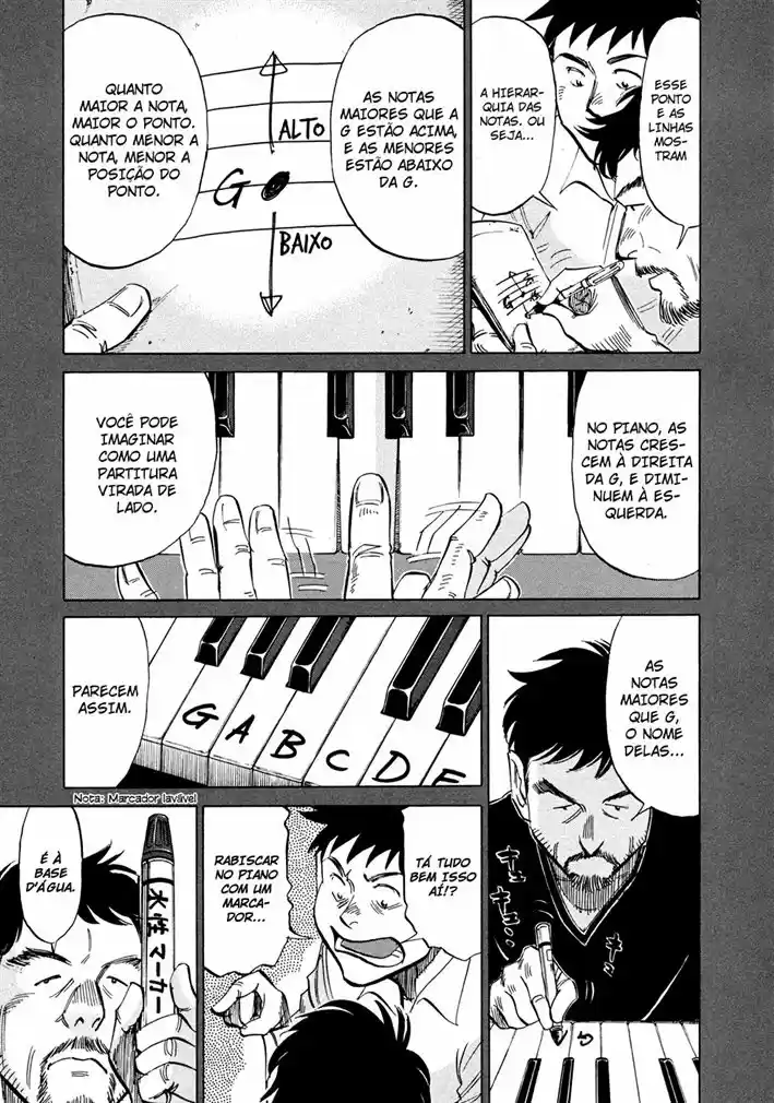 Read Blue Giant Português Manga Online