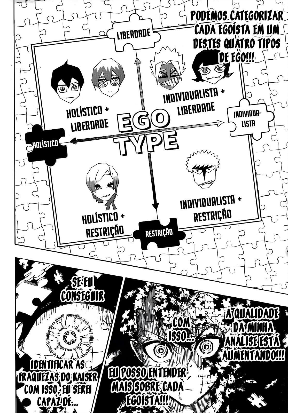 Read Blue Lock Português Manga Online