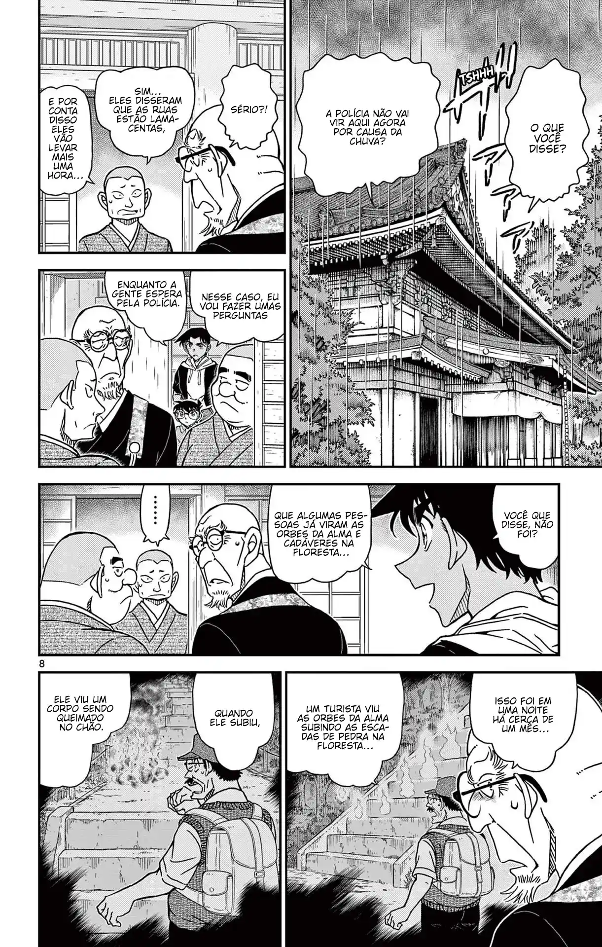 Read Detective Conan Português Manga Online